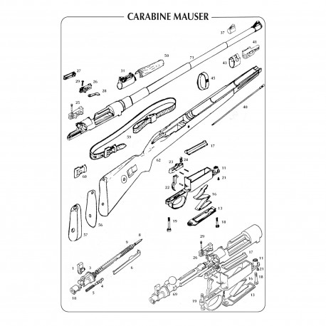 Eclaté Mauser